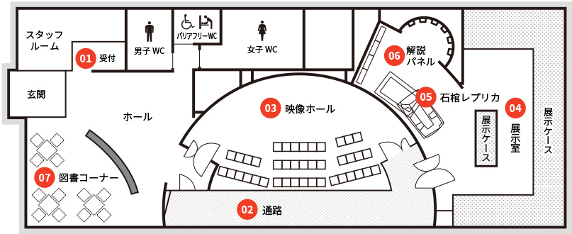 メインフロア